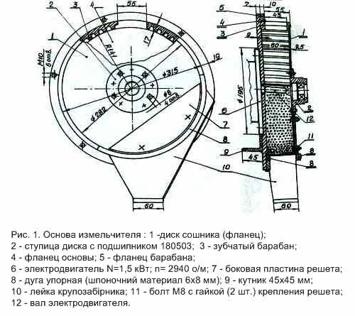 Основа самодельной дробилки для зерна